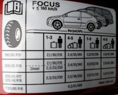 Tyre Pressure Label 20130301 071308