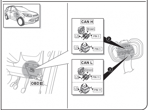 Wiring tow bar Kuga 2017 - Ford Kuga Club - Ford Owners Club - Ford Forums